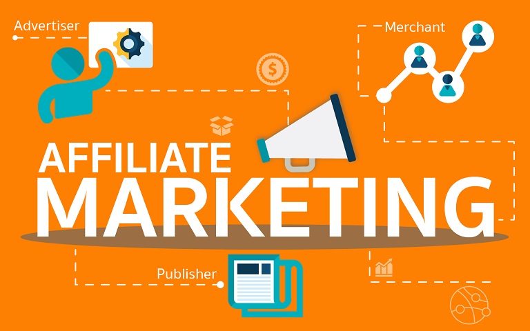 Metode Penjualan Dengan Sistem Affiliate Marketing Online
