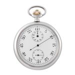 Penghitung Waktu Stopwatch Sebuah Alat Digital