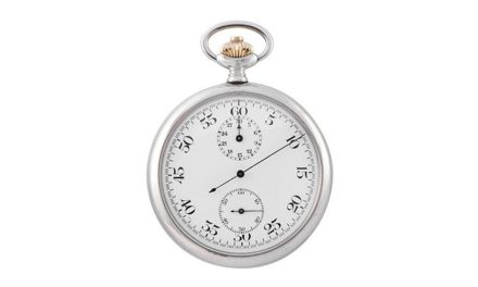 Penghitung Waktu Stopwatch Sebuah Alat Digital