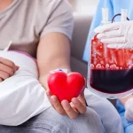Kegiatan Pemberian Darah Atau Sebuah Donor